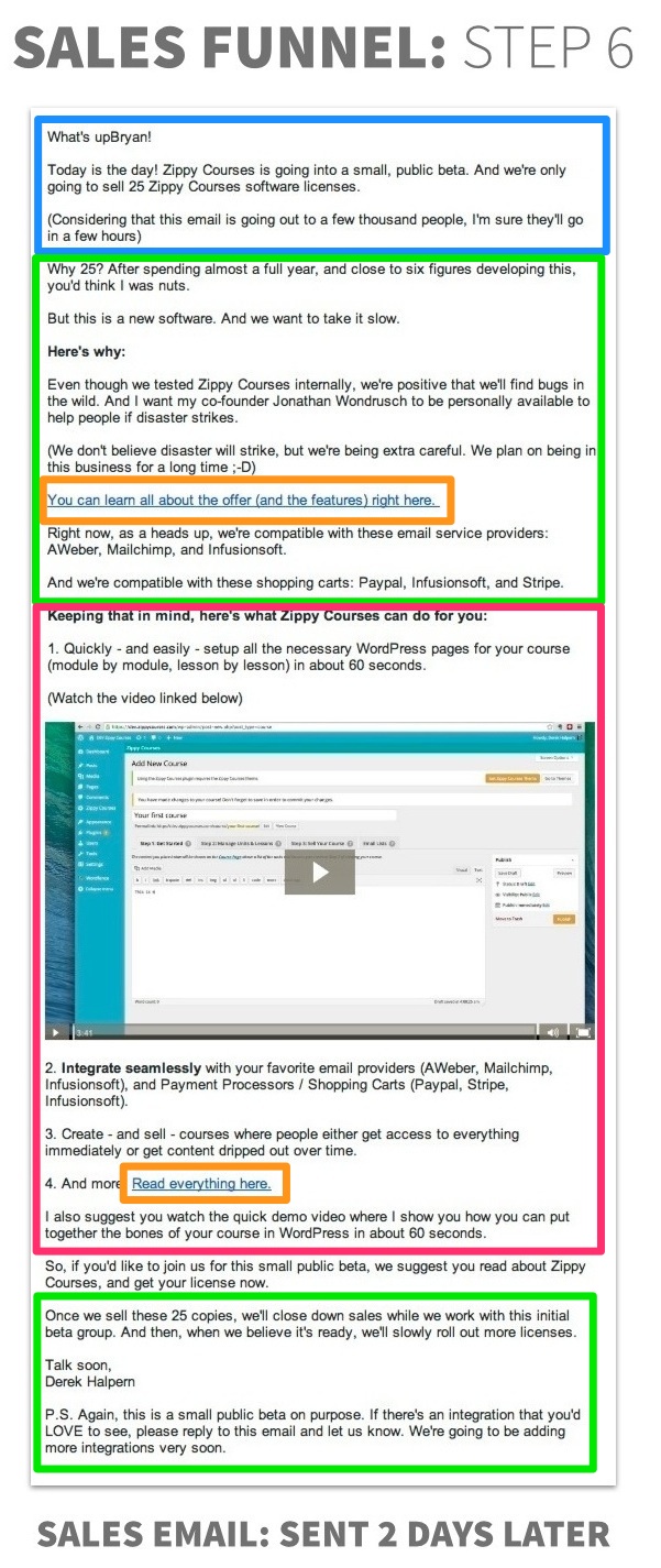product launch checklist - step 6