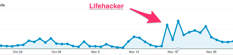 Audience_Overview_-_Google_Analytics