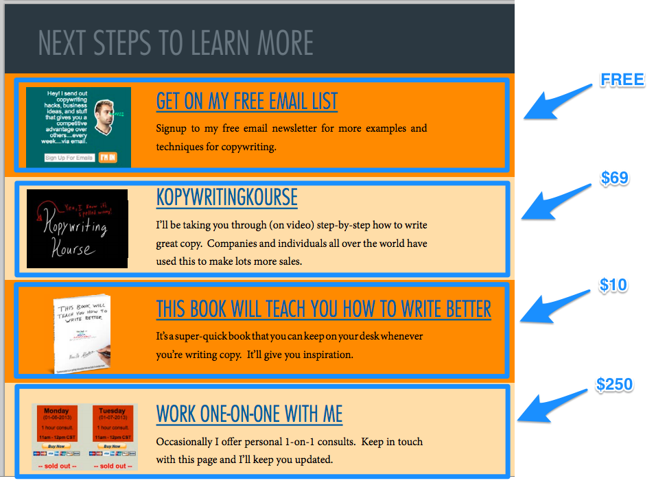 https___s3_amazonaws_com_secure_s3_appsumo_com_kopywriting-checklist_The-Kopywriting-Checklist_pdf