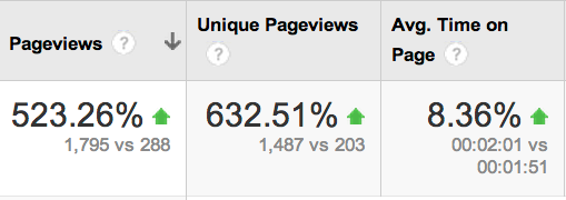 resut-commented-okdork