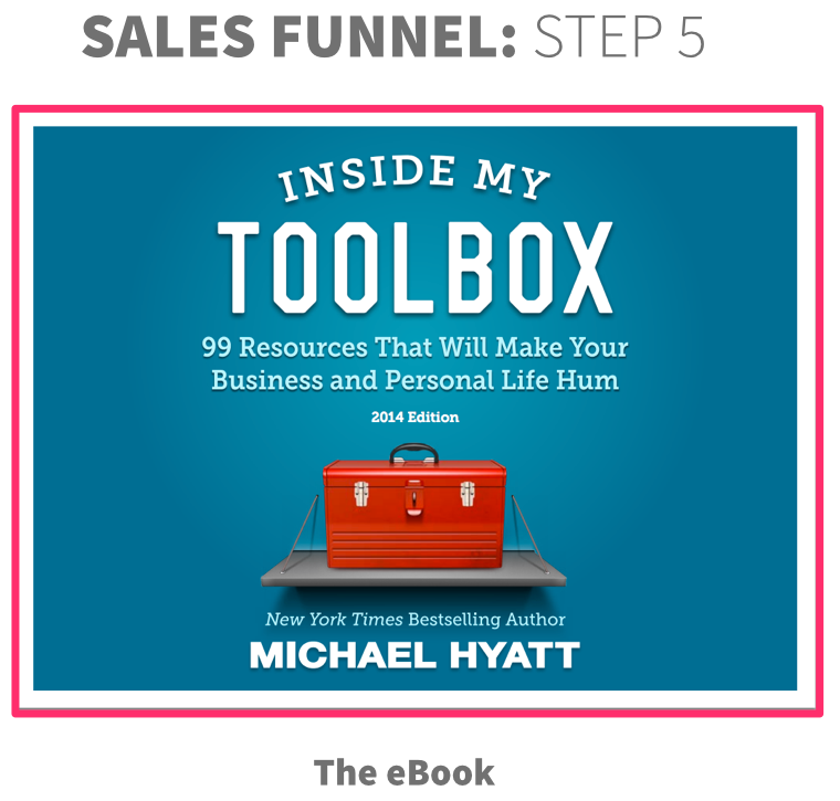 ebook-funnel