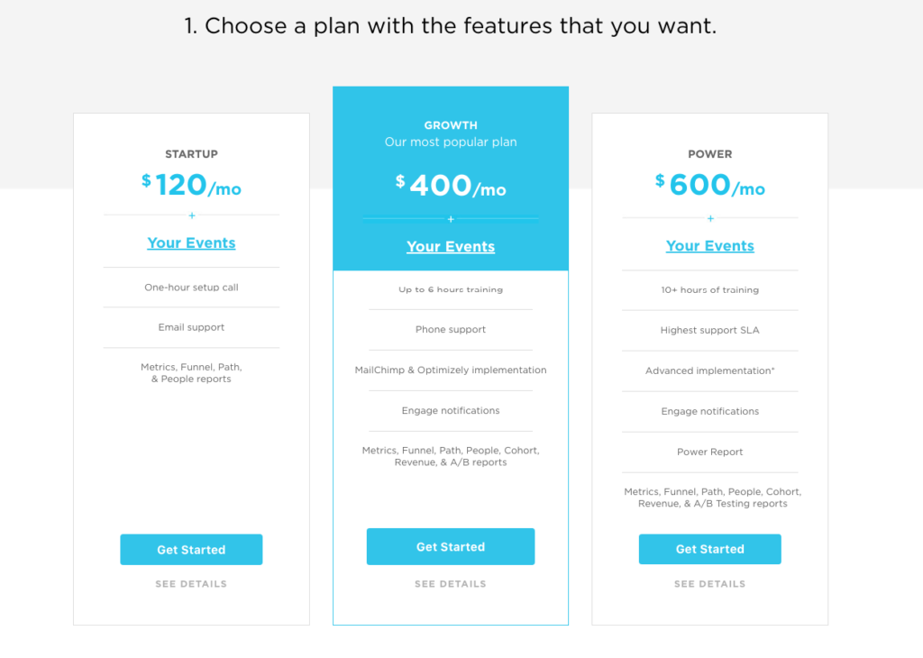 kissmetrics-pricing