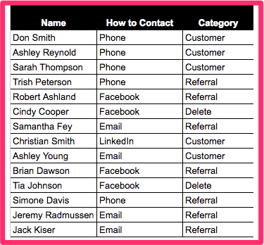 my_50_contacts_-_google_sheets