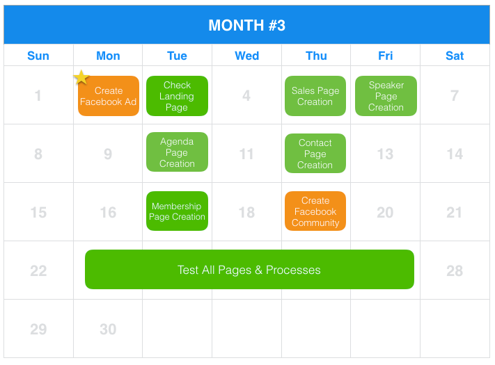 blog-graphs__2__key