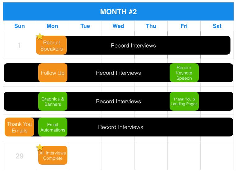 blog-graphs__2__key