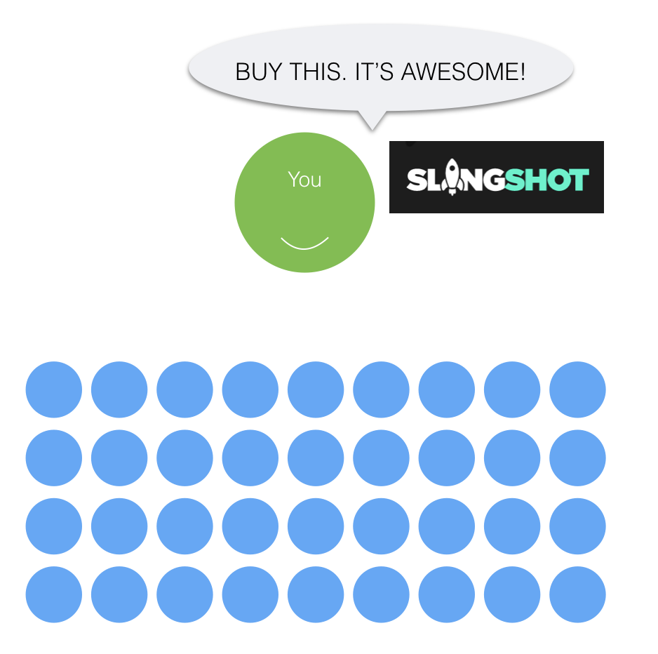 Sales Funnel 31