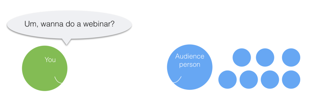 Sales Funnel 29