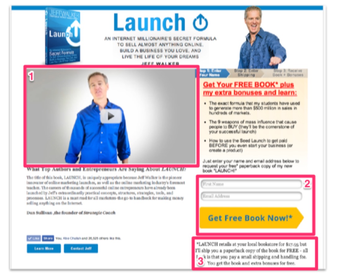 Sales Funnel 24