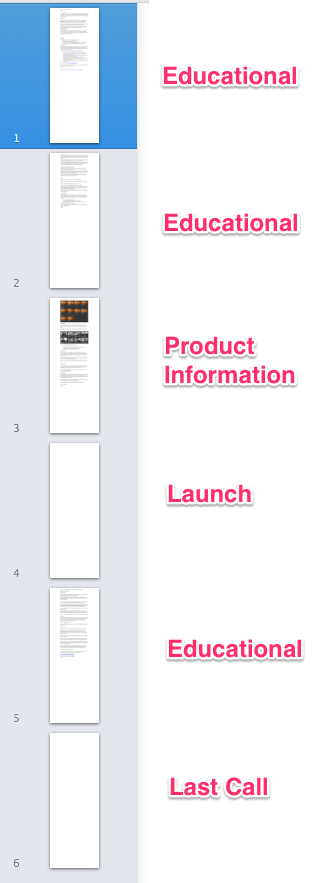 Sales Funnel 14