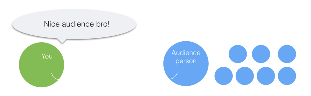 Sales Funnel 28