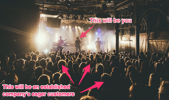 You vs an established company's eager customers