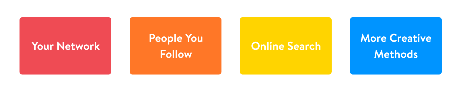 Your Network > People You Follow > Online Search > More Creative Methods